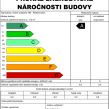 energetický štítek