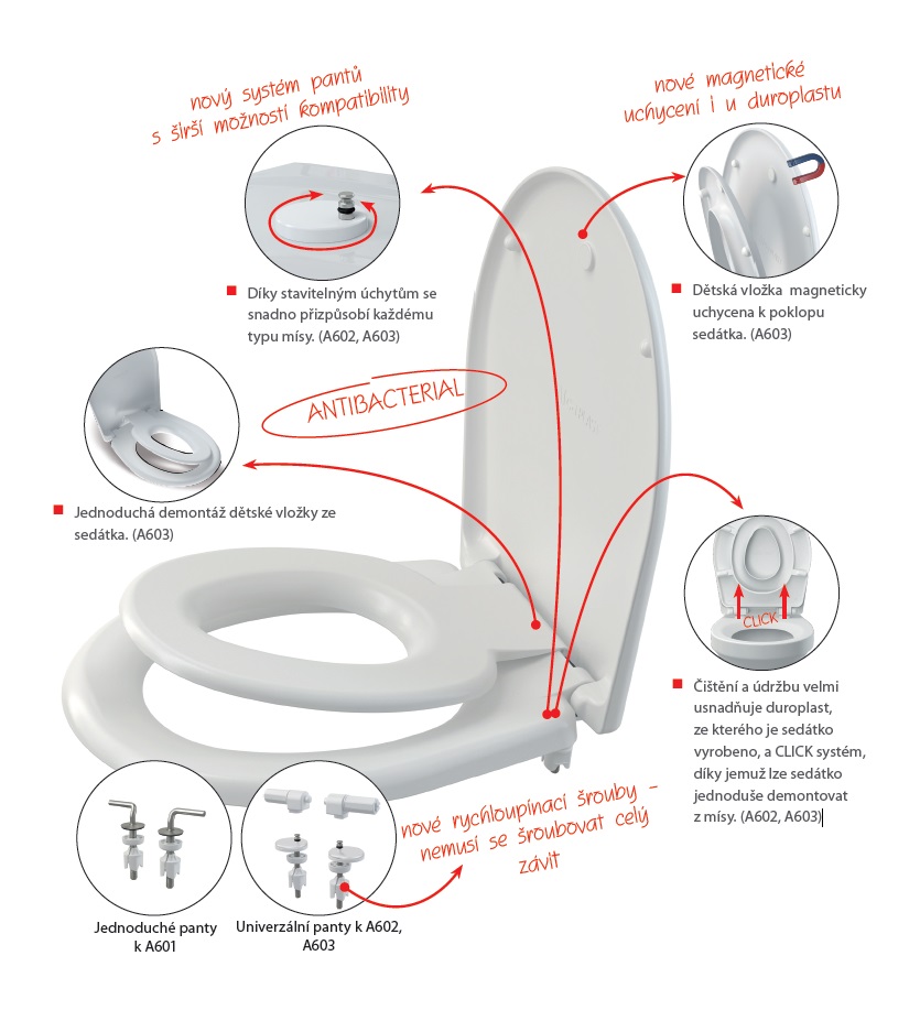 Nová duroplastová WC sedátka, která ocení i vaše děti